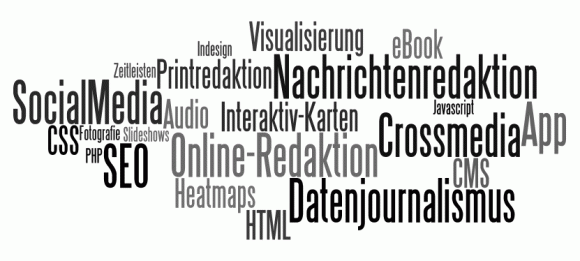 Mein Profil, erstellt mit Wordle Mein Profil, erstellt mit <a href="http://www.wordle.net">Wordle</a>