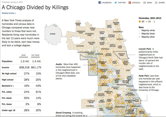 New York Times: Chicago divided by killings