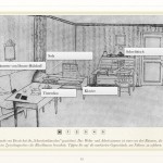 Screenshot aus dem eBook: Das (interaktive) Wohnzimmer der Annette von Droste