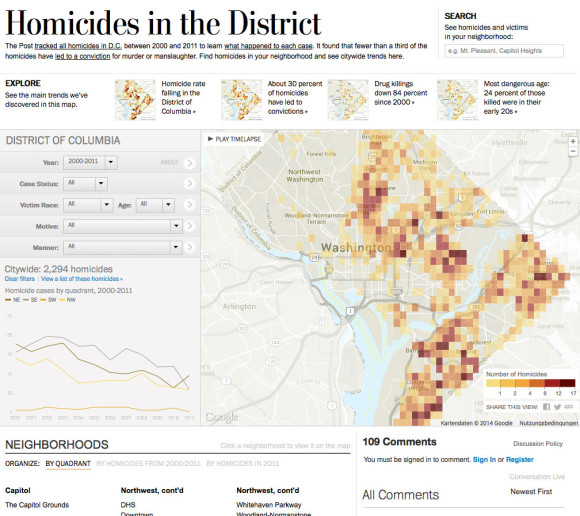 Washington Post: Homicides in the district